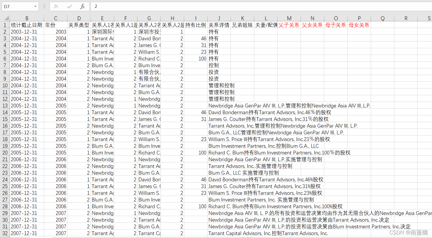 在这里插入图片描述 在这里插入图片描述