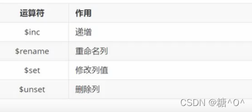 在这里插入图片描述 在这里插入图片描述