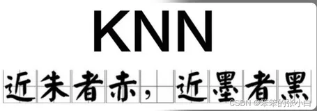 Python实现KNN算法和交叉验证