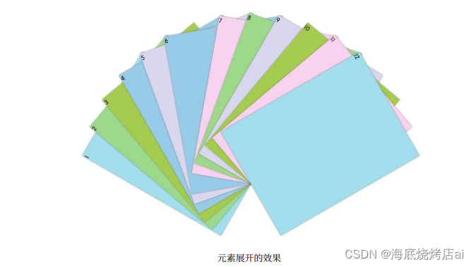 在这里插入图片描述 在这里插入图片描述