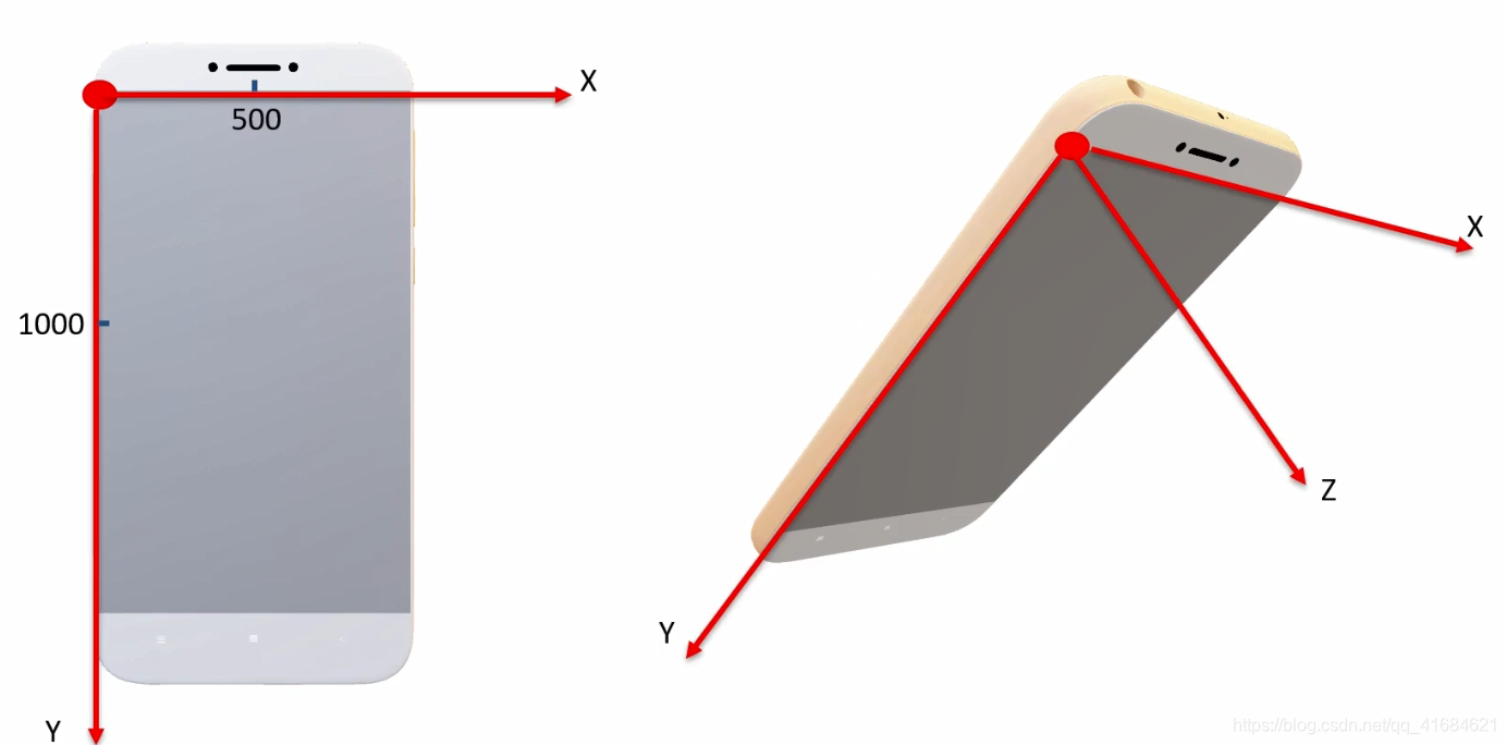 在这里插入图片描述 在这里插入图片描述