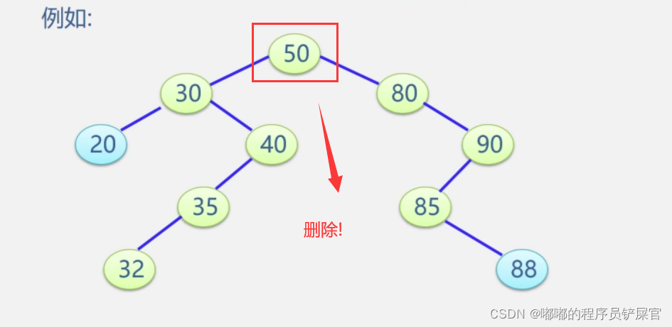 在这里插入图片描述 在这里插入图片描述