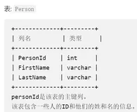 数据库LeetCode每日练习(一)