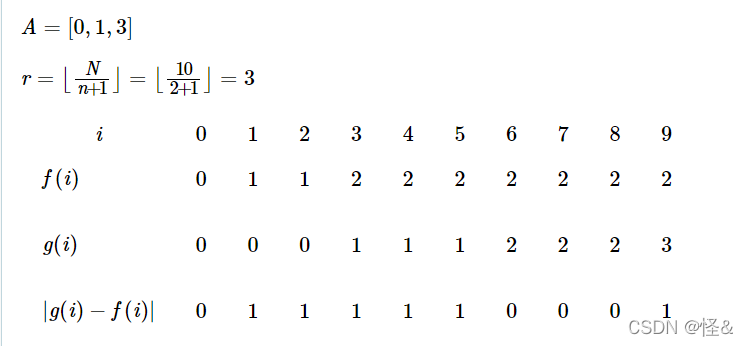 请添加图片描述 请添加图片描述