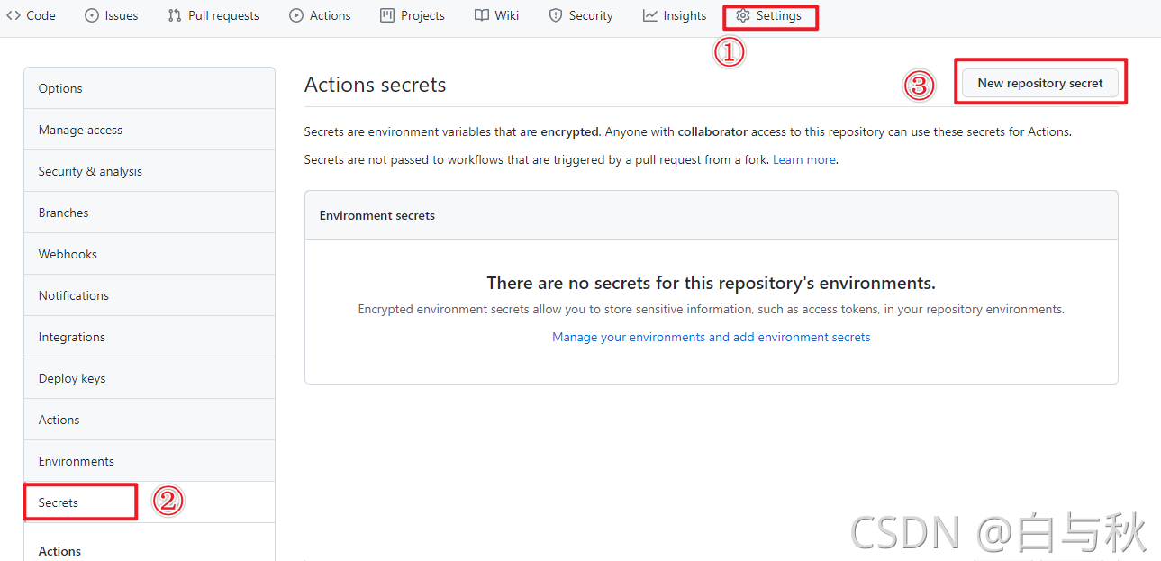 在这里插入图片描述 在这里插入图片描述