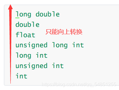 在这里插入图片描述 在这里插入图片描述