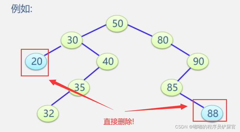 在这里插入图片描述 在这里插入图片描述