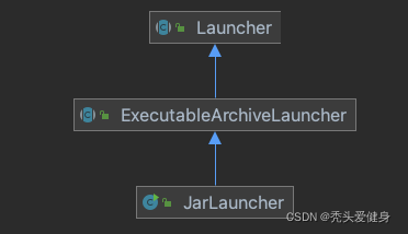 请添加图片描述 请添加图片描述