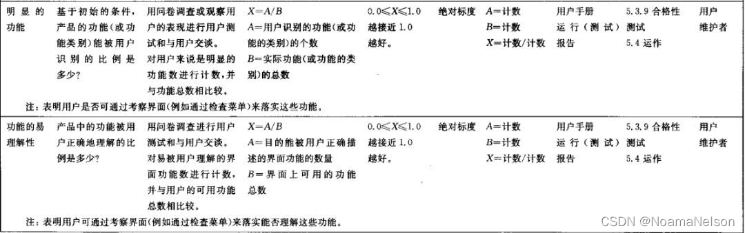在这里插入图片描述 在这里插入图片描述