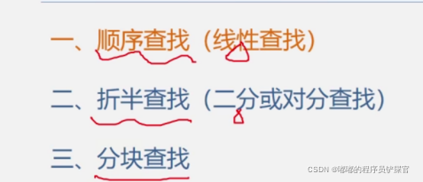 在这里插入图片描述 在这里插入图片描述