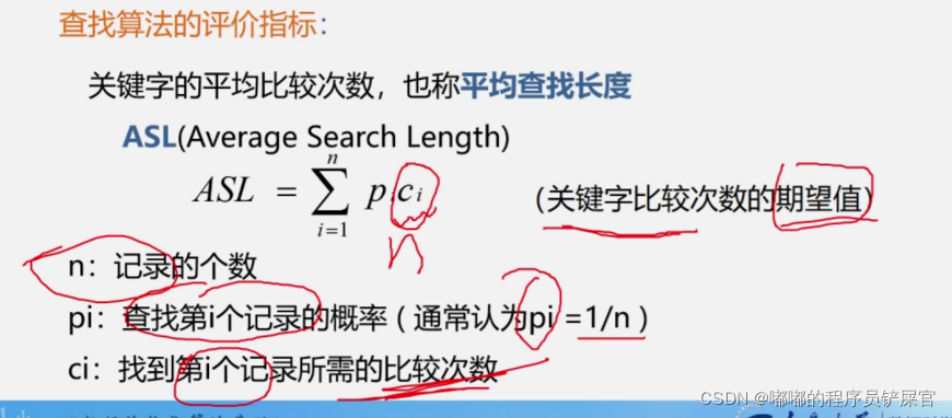 在这里插入图片描述 在这里插入图片描述