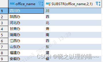 SQL中的字符串截取函数-阿里云开发者社区