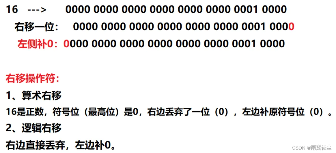 [外链图片转存失败,源站可能有防盗链机制,建议将图片保存下来直接上传(img-PqrR2Zso-1672370650004)(D:\Typora图片\clip_image006.png)]