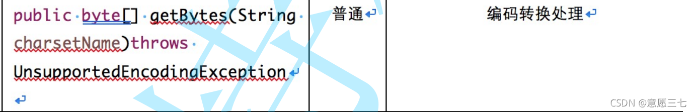 在这里插入图片描述 在这里插入图片描述