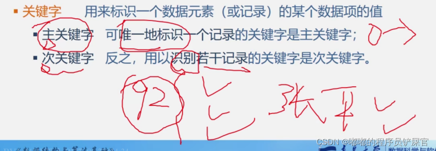 在这里插入图片描述 在这里插入图片描述