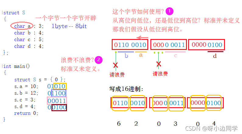 在这里插入图片描述 在这里插入图片描述