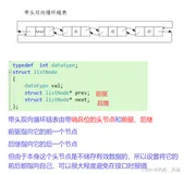 双向带头循环链表的(增删查改)的实现