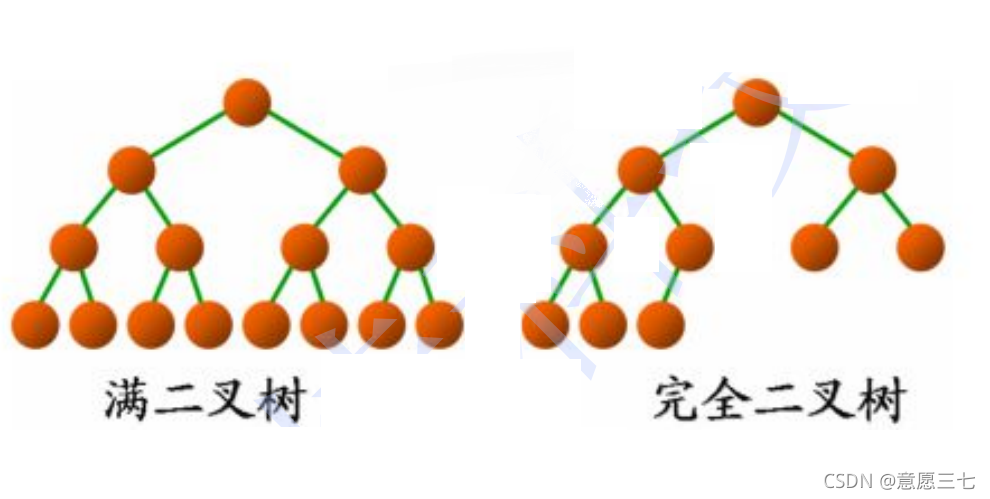 在这里插入图片描述 在这里插入图片描述