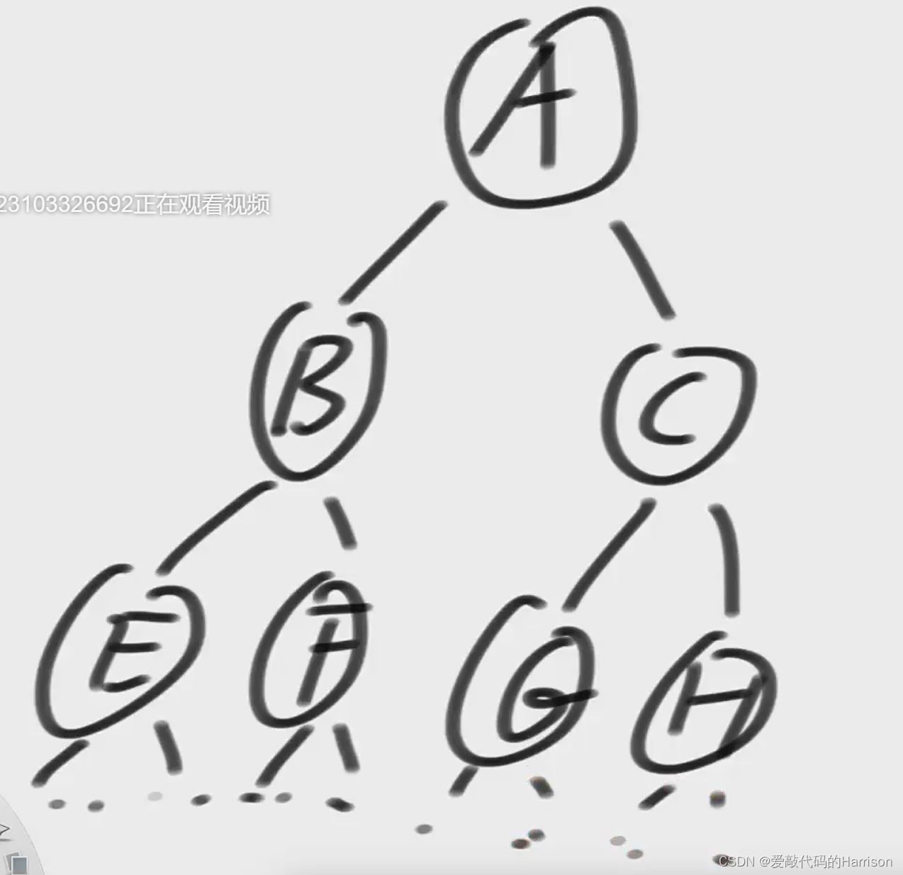 在这里插入图片描述 在这里插入图片描述