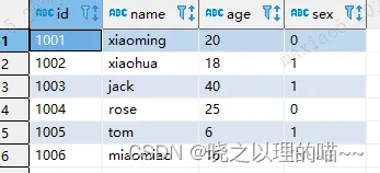 Hive的空值判断函数