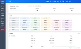 禅道----禅道和Gitlab对接
