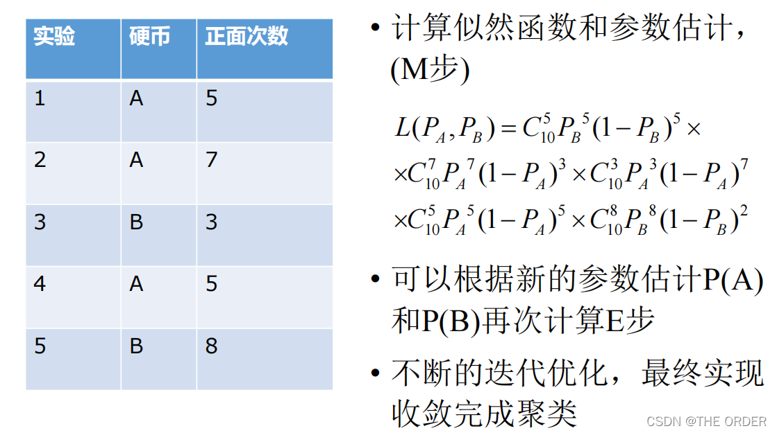 在这里插入图片描述 在这里插入图片描述