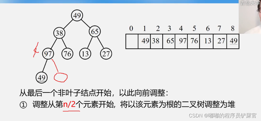 在这里插入图片描述 在这里插入图片描述