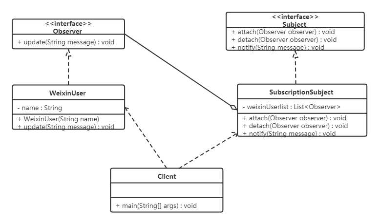 在这里插入图片描述 在这里插入图片描述
