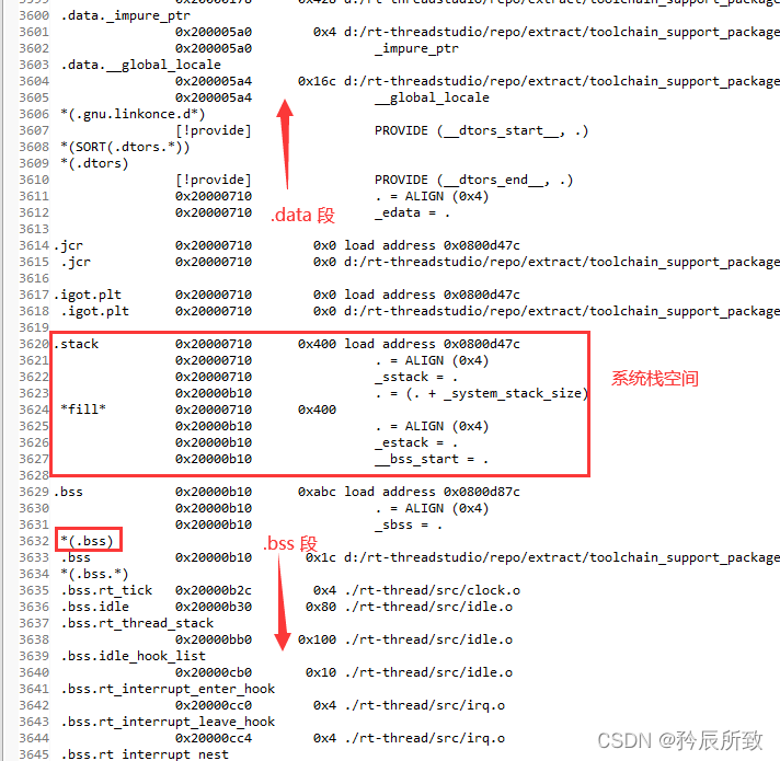 在这里插入图片描述 在这里插入图片描述