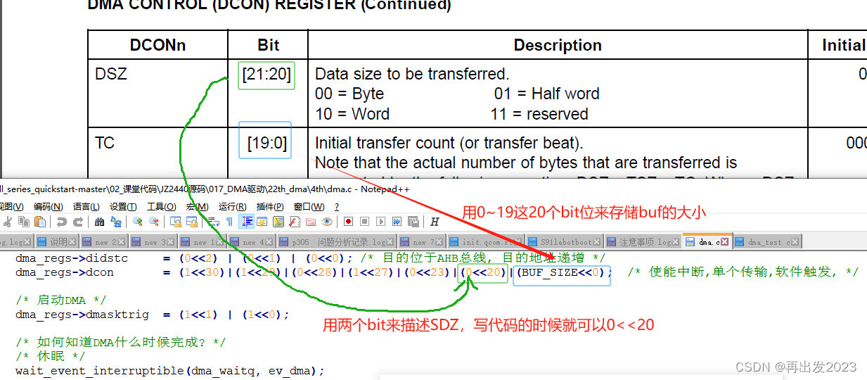 仔細看還比較簡單,關鍵是理解文檔的意思)dma_regs->disrcc=(0 1)|(0