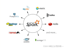 Spark编程语言选择：Scala、Java和Python