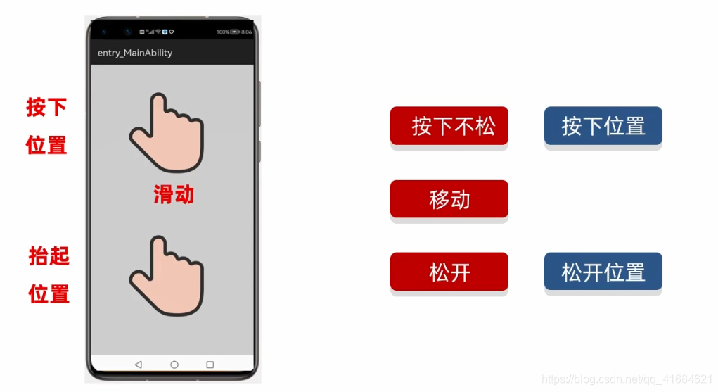 在这里插入图片描述 在这里插入图片描述