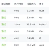 【算法学习】剑指 Offer II 079. 所有子集｜78. 子集（java / c / c++ / python / go / rust）