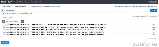 |ѧܼϵprometheus+grafana̳