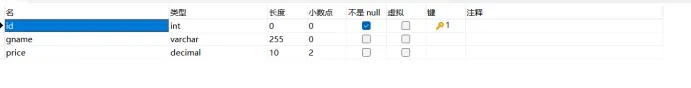 java程序设计与j2ee中间件技术/软件开发技术(III)-大作业-采用MVC模式实现商品信息的查询显示（可以模糊查询）、增加和删除功能，商品表自拟，实现简单菜单操作和分页显示（一）
