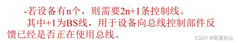 [外链图片转存失败,源站可能有防盗链机制,建议将图片保存下来直接上传(img-z6VFPYRY-1674099742091)(C:\Users\Administrator\AppData\Roaming\Typora\typora-user-images\image-20230119112523259.png)]