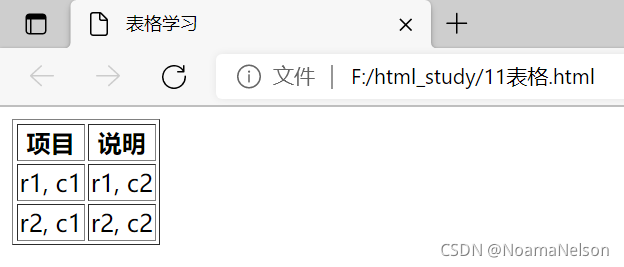 在这里插入图片描述 在这里插入图片描述