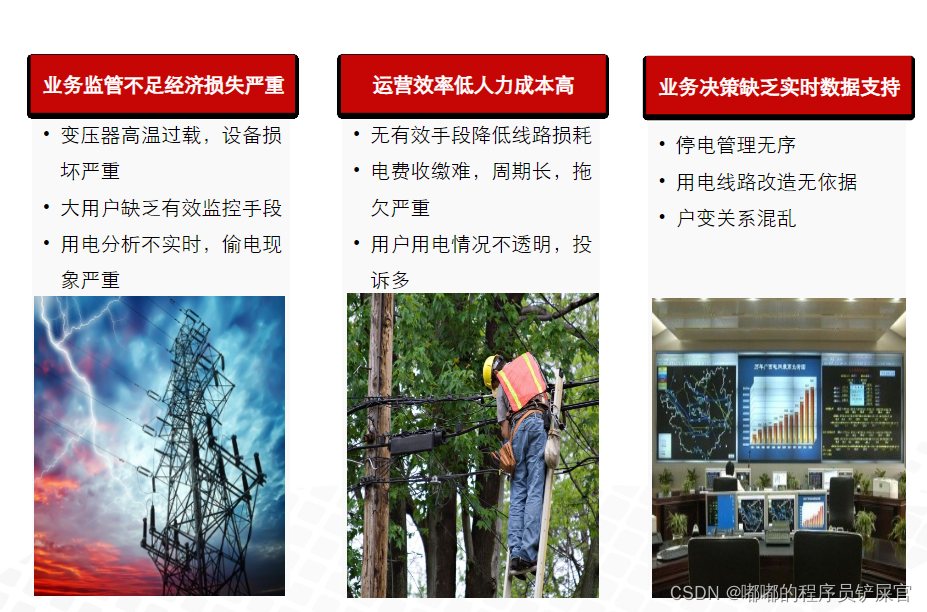 在这里插入图片描述 在这里插入图片描述