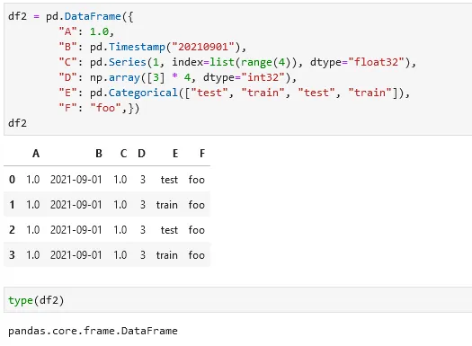 dataframe