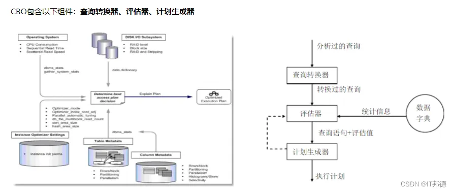 在这里插入图片描述 在这里插入图片描述