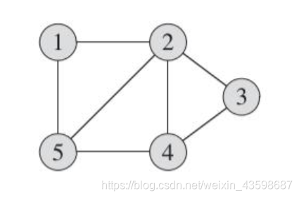 在这里插入图片描述 在这里插入图片描述