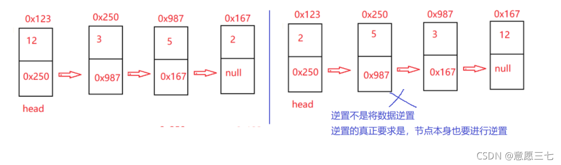 在这里插入图片描述 在这里插入图片描述