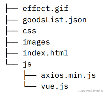 在这里插入图片描述 在这里插入图片描述