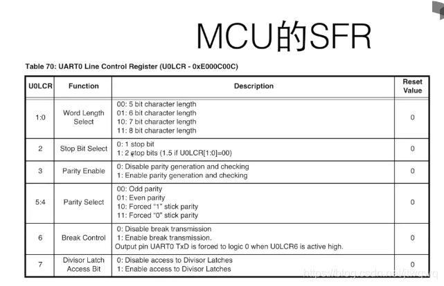 在这里插入图片描述 在这里插入图片描述