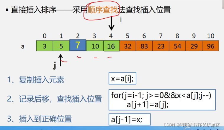 在这里插入图片描述 在这里插入图片描述