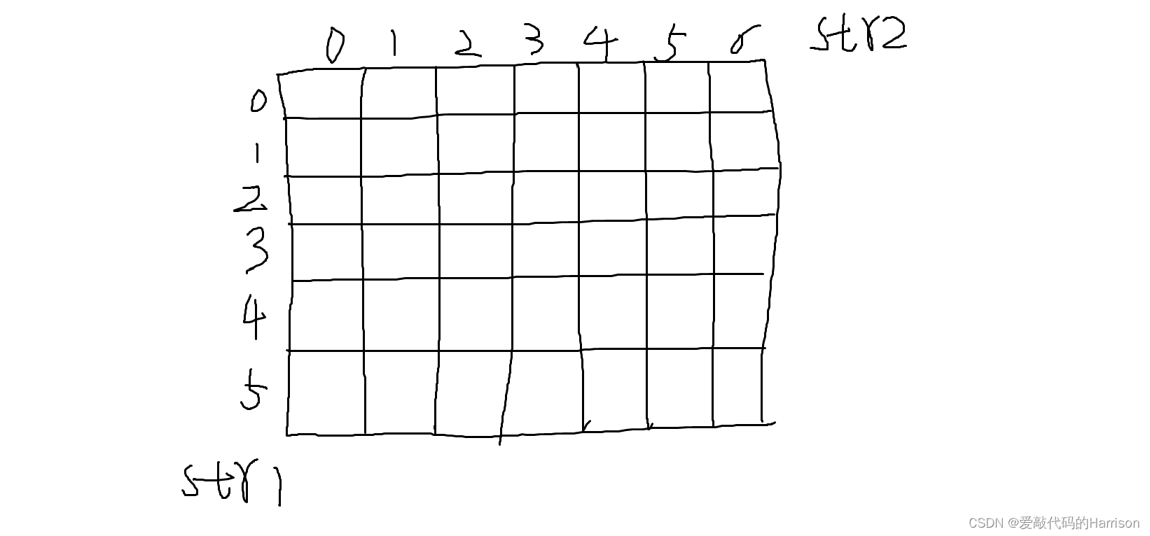 在这里插入图片描述 在这里插入图片描述