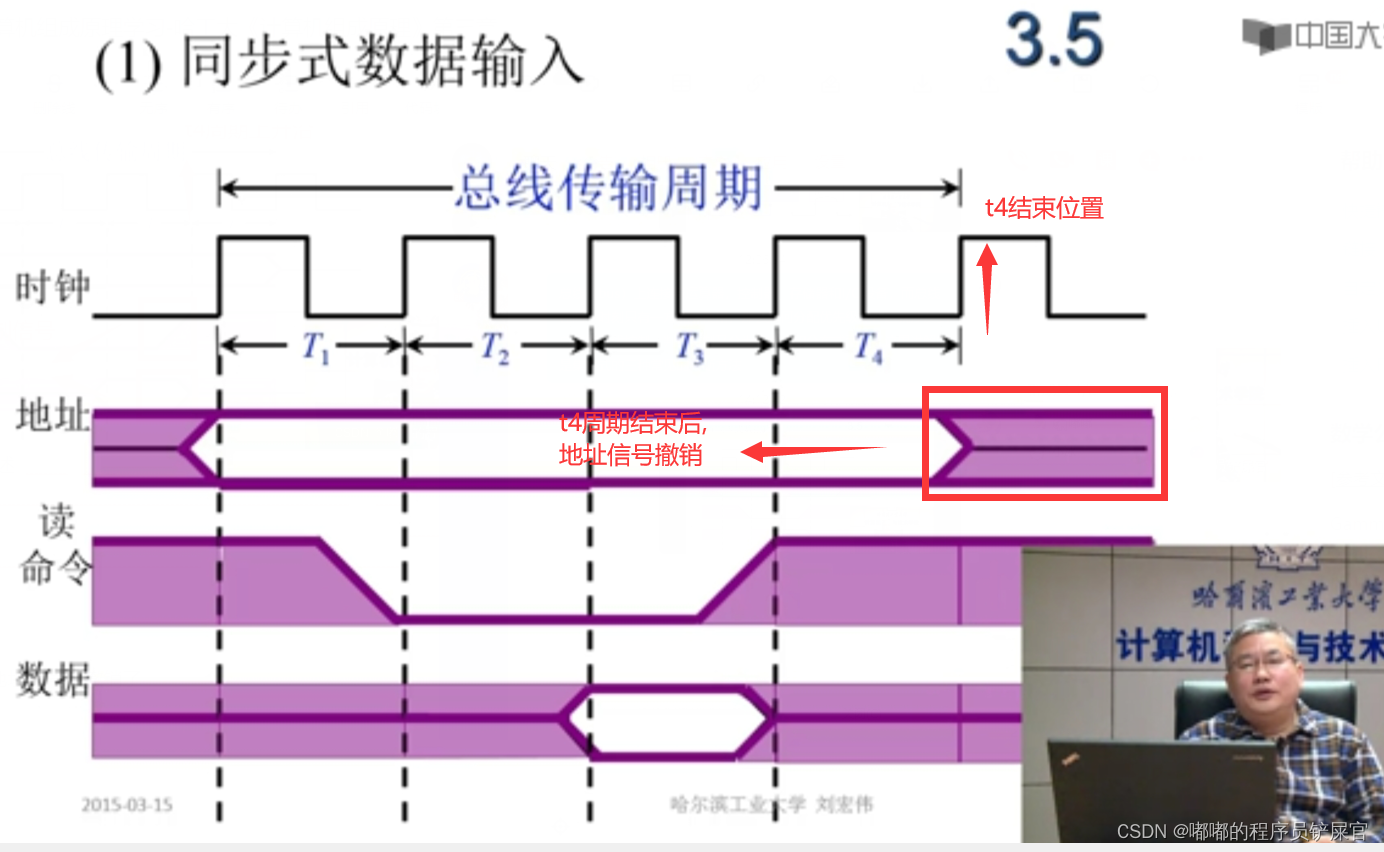 在这里插入图片描述 在这里插入图片描述