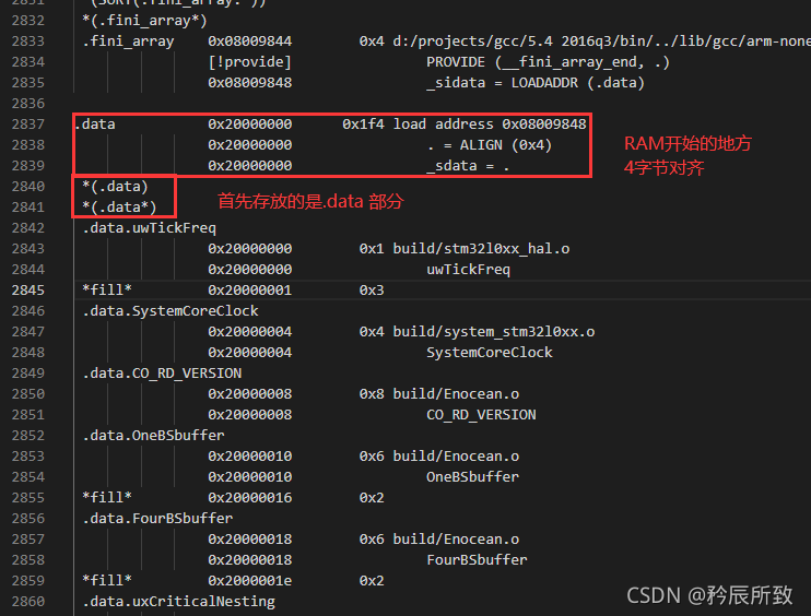 在这里插入图片描述 在这里插入图片描述