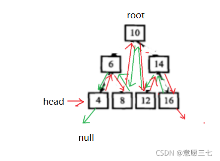 在这里插入图片描述 在这里插入图片描述