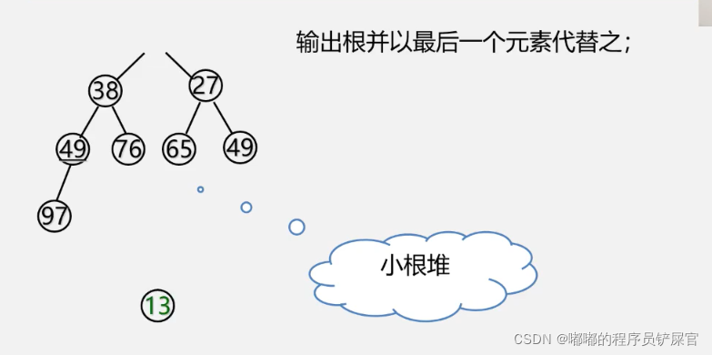 在这里插入图片描述 在这里插入图片描述